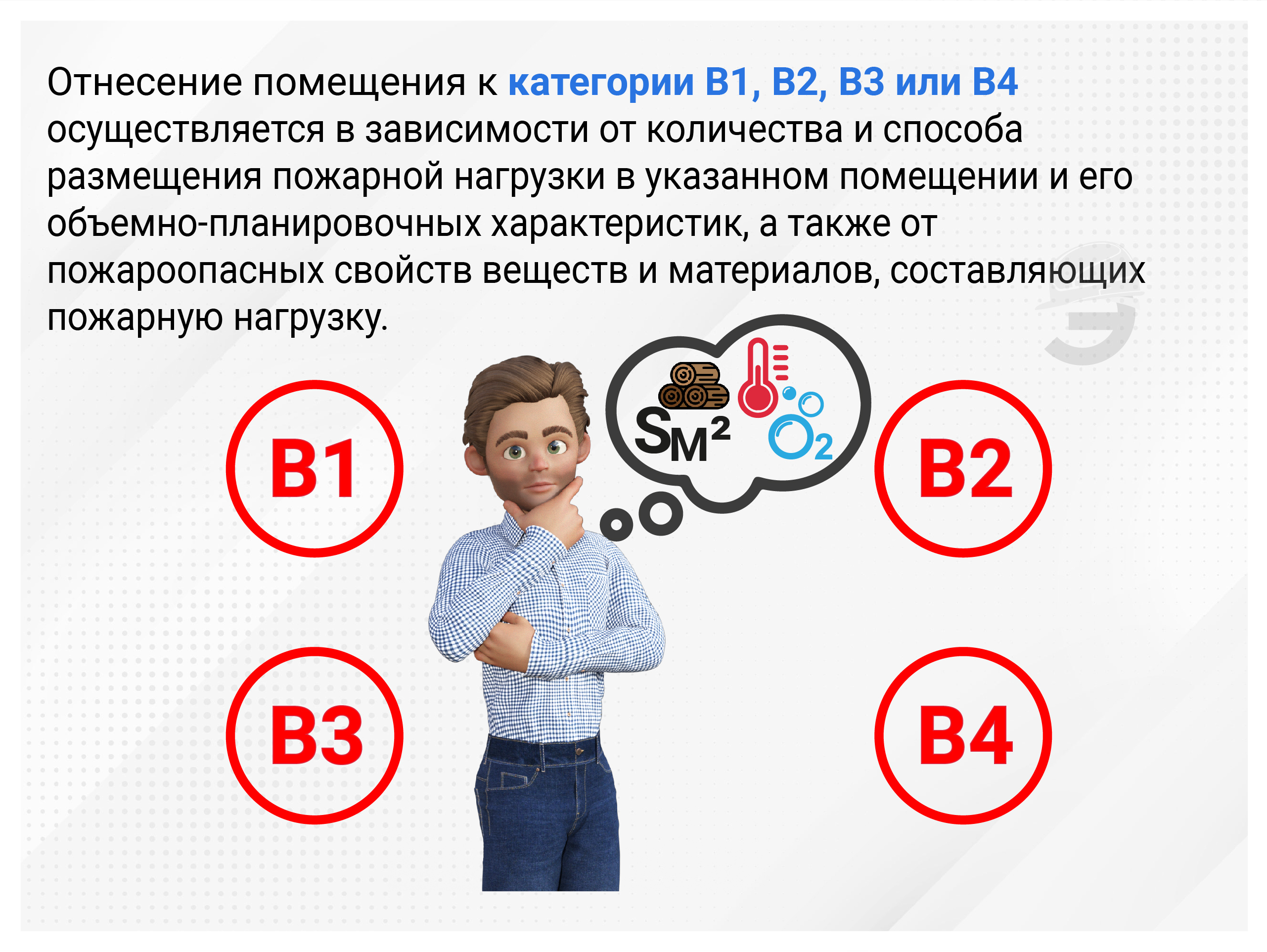 Вводный инструктаж по пожарной безопасности для офисов — кадр 1