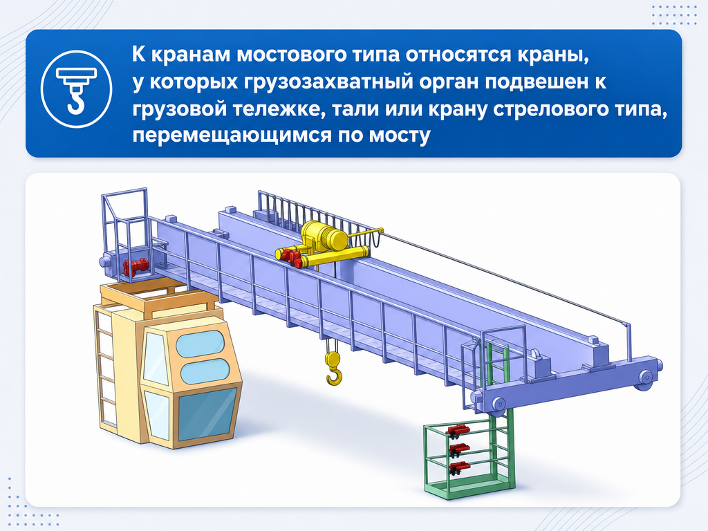 Конструктивные особенности, требования безопасности к устройству, требования к оснащению приборами и устройствами безопасности мостового и козлового кранов — кадр 1