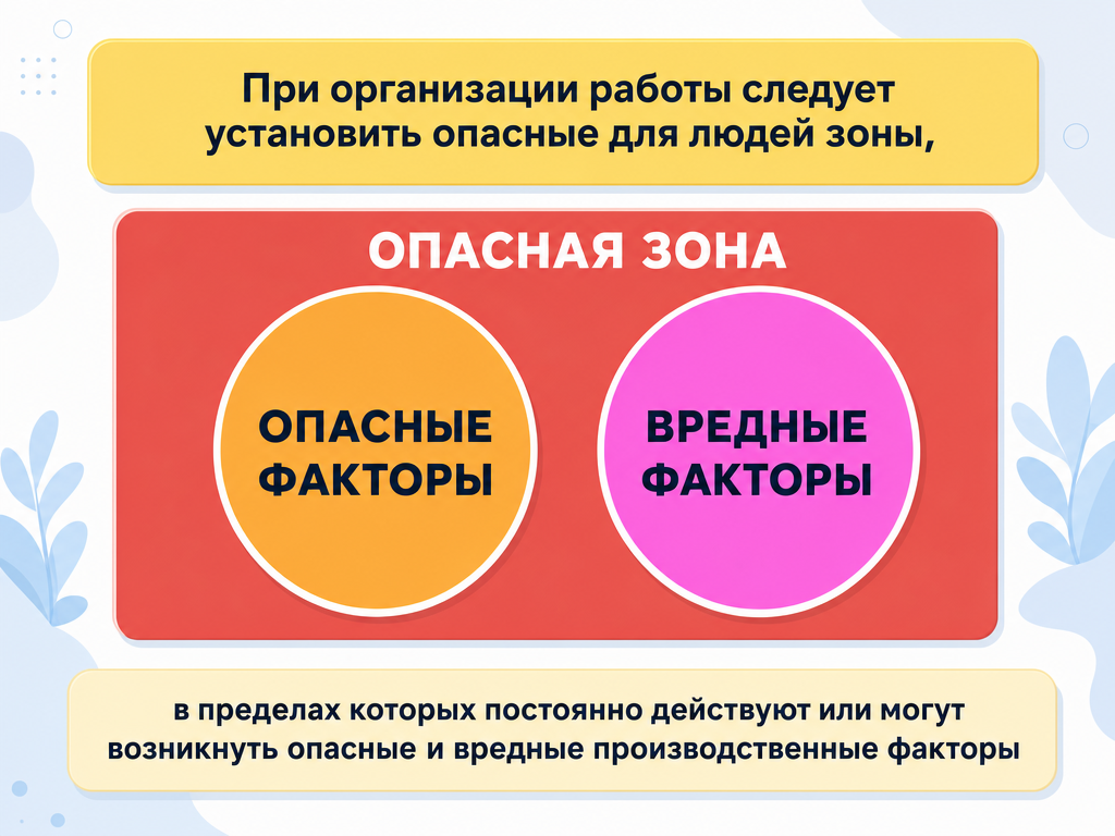 Организация и проведение работ повышенной опасности — кадр 1