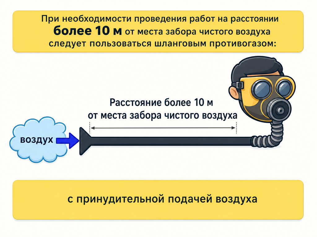 Зачистка резервуаров на предприятиях нефтепродуктообеспечения — кадр 1